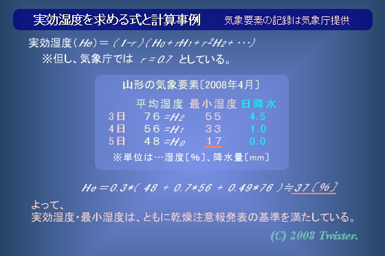 雨なのに 乾燥注意報 気象 歳時 防災 サロン
