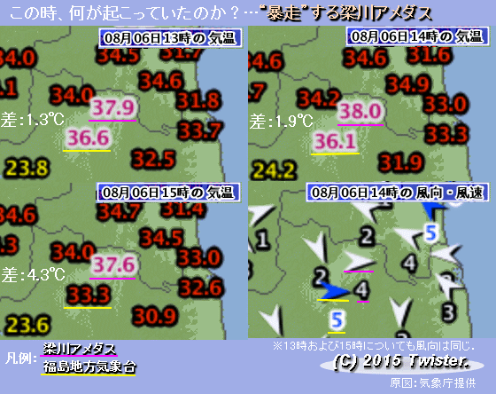   sarer 52692 YouTube>1{ ->摜>29 